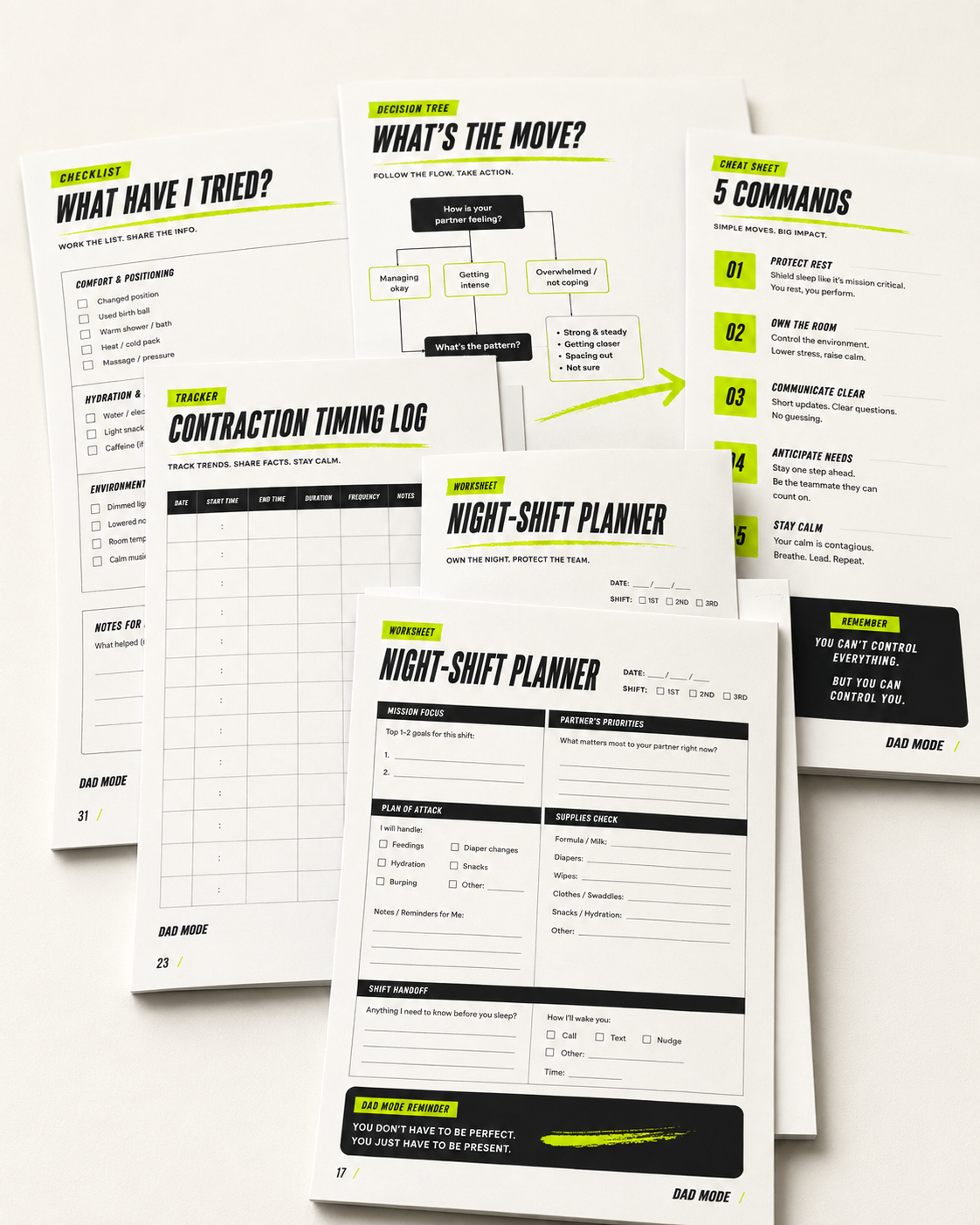 Inside pages preview of the Dad Mode PDF playbook: checklists, decision trees, cheat sheets, and trackers
